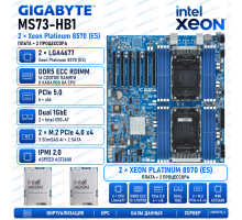 GIGABYTE MS73-HB1 + 2* Xeon Platinum 8570 (ES)